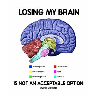 Losing My Brain Is Not An Acceptable Option shirt