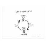 LOST IN LOVE CYCLE POST CARD