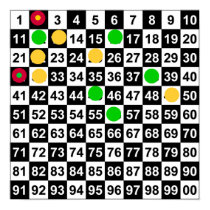 Lottery Predictions Game- Lottery/Roulette 3/30/12 Print