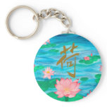 Lotus keychains