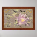 Lotus - Nymphaea  - Pleasant Day Poster