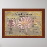 Lotus -  Soaking in Sunlight Poster