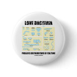 Love Bacteria Prolific Distributors Of Culture Pins