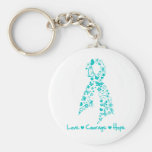 Love Courage Hope Butterfly -  Gynecologic Cancer keychains