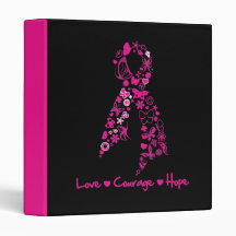 Love Courage Hope Butterfly Ribbon - Breast Cancer Binders