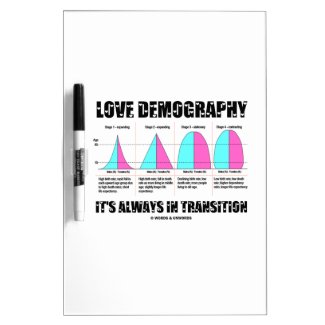 Love Demography It's Always In Transition Dry Erase Board