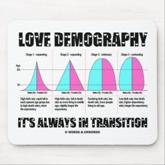 Love Demography It's Always In Transition mousepad