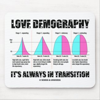 Love Demography It's Always In Transition Mouse Pad