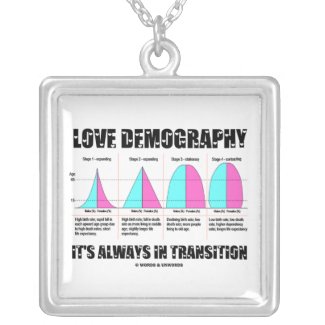 Love Demography It's Always In Transition Pendant