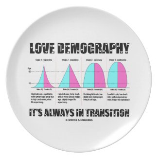 Love Demography It's Always In Transition Plate