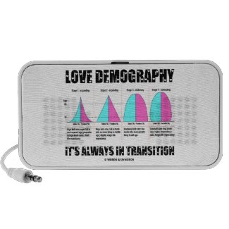 Love Demography It's Always In Transition iPhone Speakers