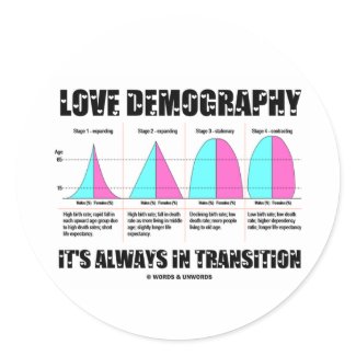 Love Demography It's Always In Transition sticker