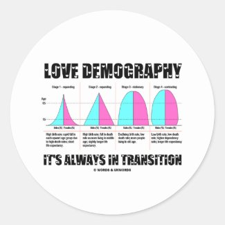 Love Demography It's Always In Transition Sticker