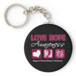 Love Hope Awareness Throat Cancer keychains