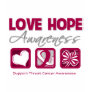 Love Hope Awareness Throat Cancer T Shirt