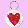 Love Hurts