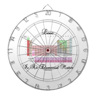 Love Is An Elemental Matter (Periodic Table) Dartboard