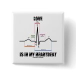 Love Is In My Heartbeat ECG EKG Electrocardiogram Buttons