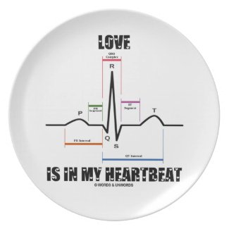 Love Is In My Heartbeat ECG EKG Electrocardiogram Plate