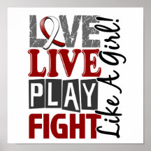 Love Live Play Fight Like A Girl Head Neck Cancer Posters