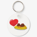 Love pasta!  Customizable: