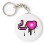 Love Pump - Emo Alternative Grunge Rock Punk Keychain