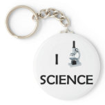 Love Science Microscope Keychain