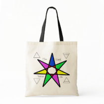 Love Spell bags