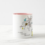 Love Yourself Express Yourself Believe in Yourself Mugs