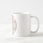 Lovely Links Mugs