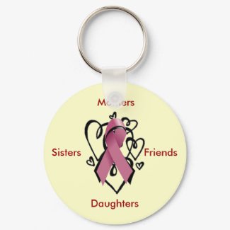 Loving Memory Keychain-Yellow keychain