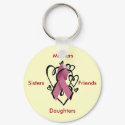 Loving Memory Keychain-Yellow