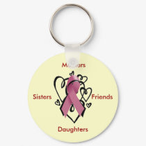 Loving Memory Keychain-Yellow by tomkatx2 Loving Memory Keychain-Yellow