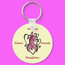 Loving Memory Keychain-Yellow