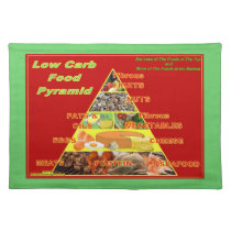 Low-Carb Diet Pyramid Placemats