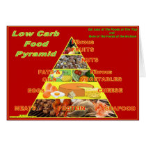 Low Carb food Pyramid Reminder Greeting Card