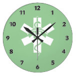 LPN Nurses Round Clock