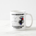 LSD Semisynthetic Psychedelic Drug Ergoline Family Mugs
