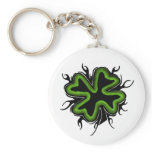 lucKEY Keychain