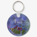 Lucy keychains by lollypopgirrrl Lucy keychains