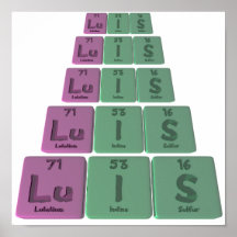 Luis as Lutetium Iodine Sulfur Poster