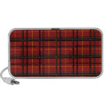 Lumberjack Plaid speakers