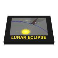 Lunar Eclipse (Astronomy Attitude) Canvas Print