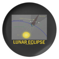 Lunar Eclipse (Astronomy Attitude) Dinner Plates