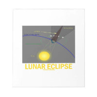 Lunar Eclipse (Astronomy Attitude) Memo Note Pad