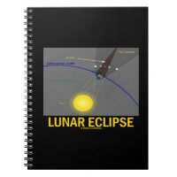 Lunar Eclipse (Astronomy Attitude) Notebook