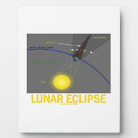 Lunar Eclipse (Astronomy Attitude) Photo Plaques