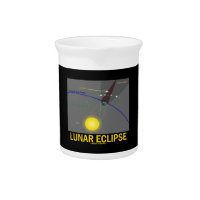 Lunar Eclipse (Astronomy Attitude) Pitchers