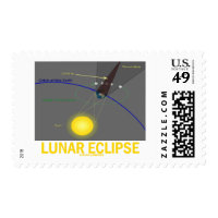 Lunar Eclipse (Astronomy Attitude) Postage Stamp