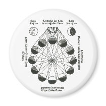 Lunar Eclipse Magnet by bontondesigns Lunar Eclipse Magnet